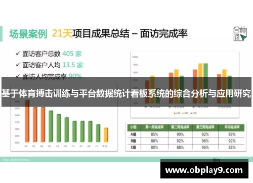 基于体育搏击训练与平台数据统计看板系统的综合分析与应用研究
