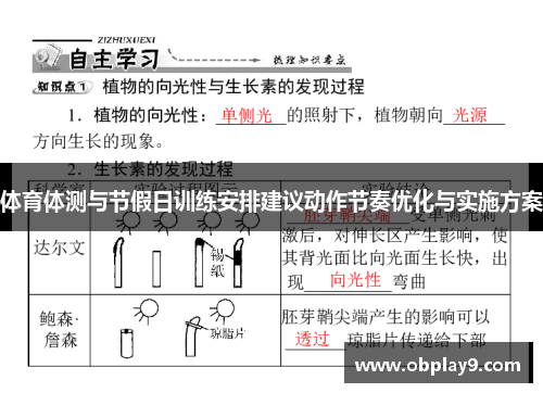 体育体测与节假日训练安排建议动作节奏优化与实施方案
