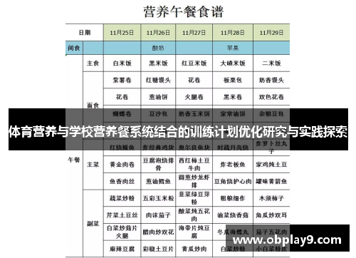 体育营养与学校营养餐系统结合的训练计划优化研究与实践探索